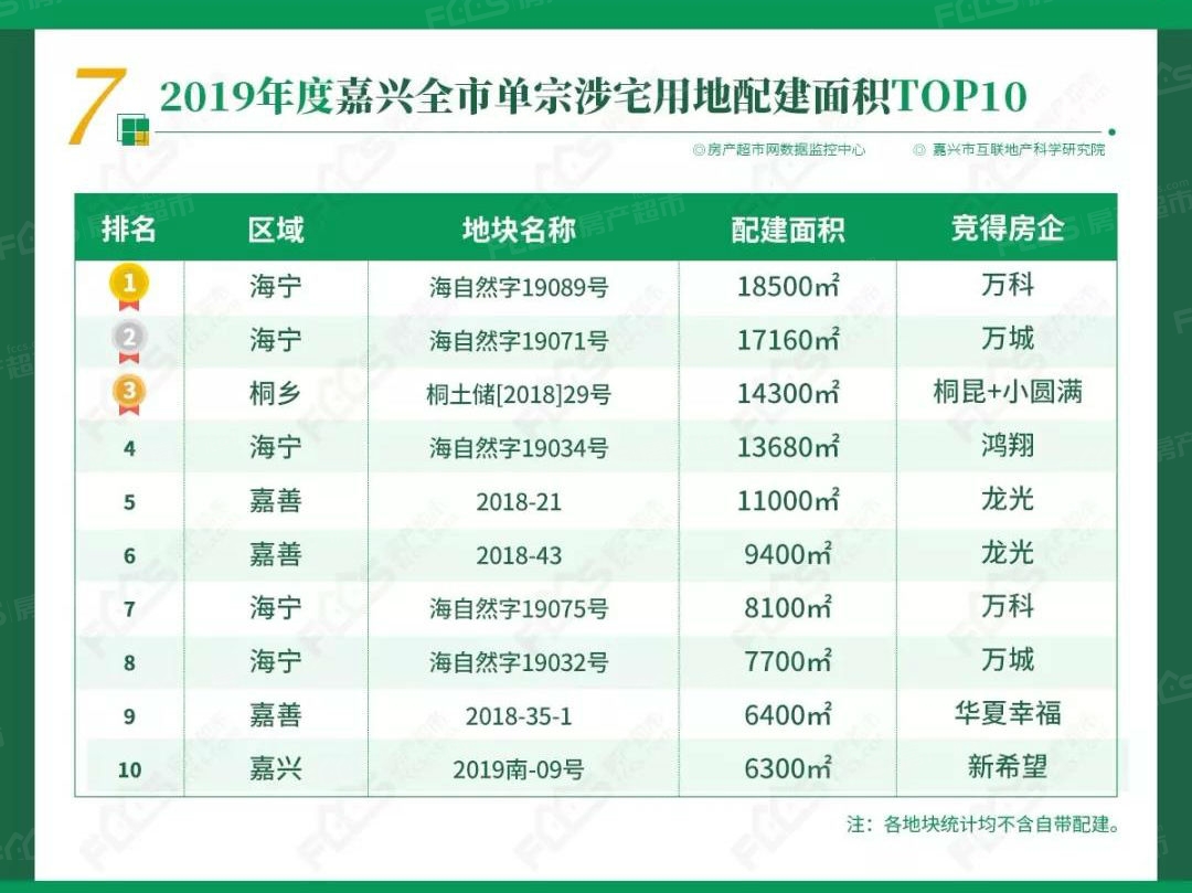 平湖最新楼盘销售排名背后的故事,变化、学习与自信的力量探索