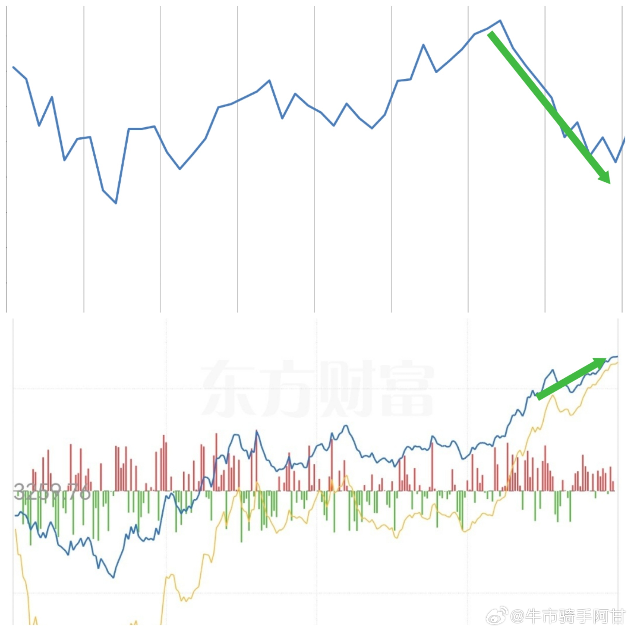 最新大盘预测,时代风云与股市航标的交织