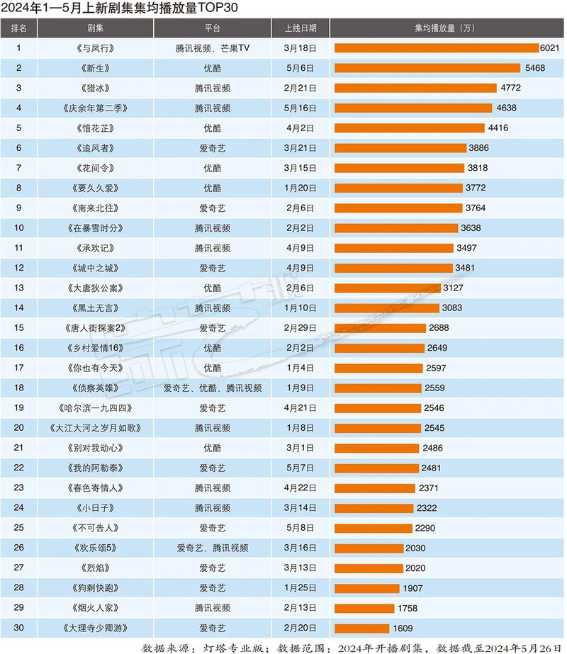2024年澳门天天开好彩,实时处理解答计划_UWC93.967专属版