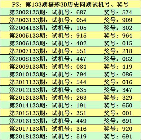 新澳今晚上9点30开奖结果,标准执行具体评价_XSX41.710文化版