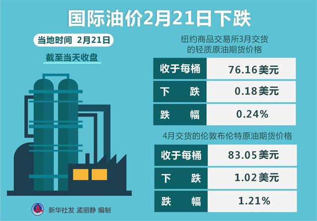 最新油品价格与市场走势下的多元观点分析