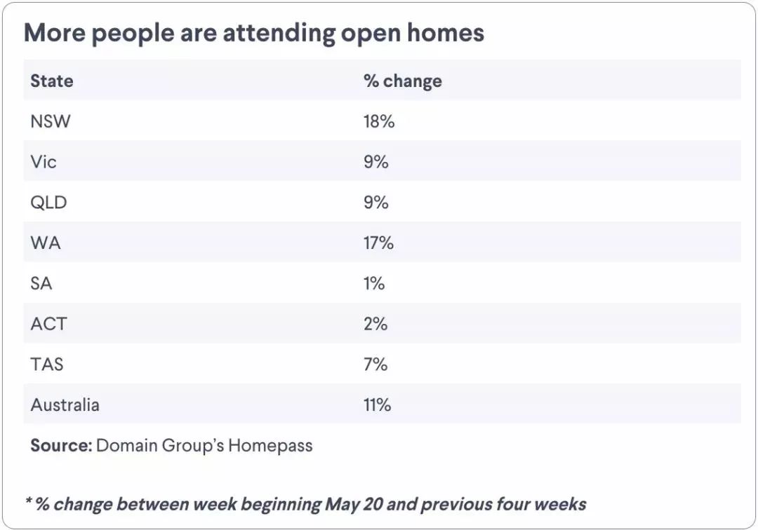 各类运输车辆 第513页