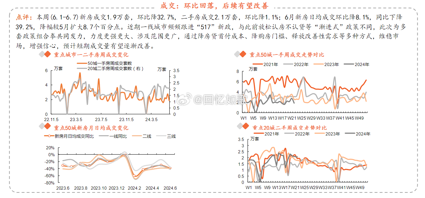 2024年最新最准资料,动态解读分析_HXX97.144云端共享版