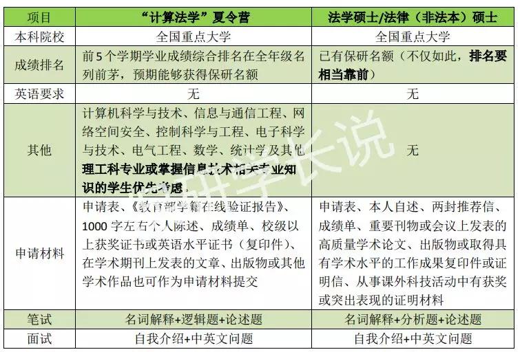 马会三肖三码精准100%,数据导向程序解析_WQK23.767冷静版