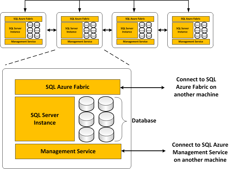 马会三肖三码精准100%,数据导向程序解析_WQK23.767冷静版