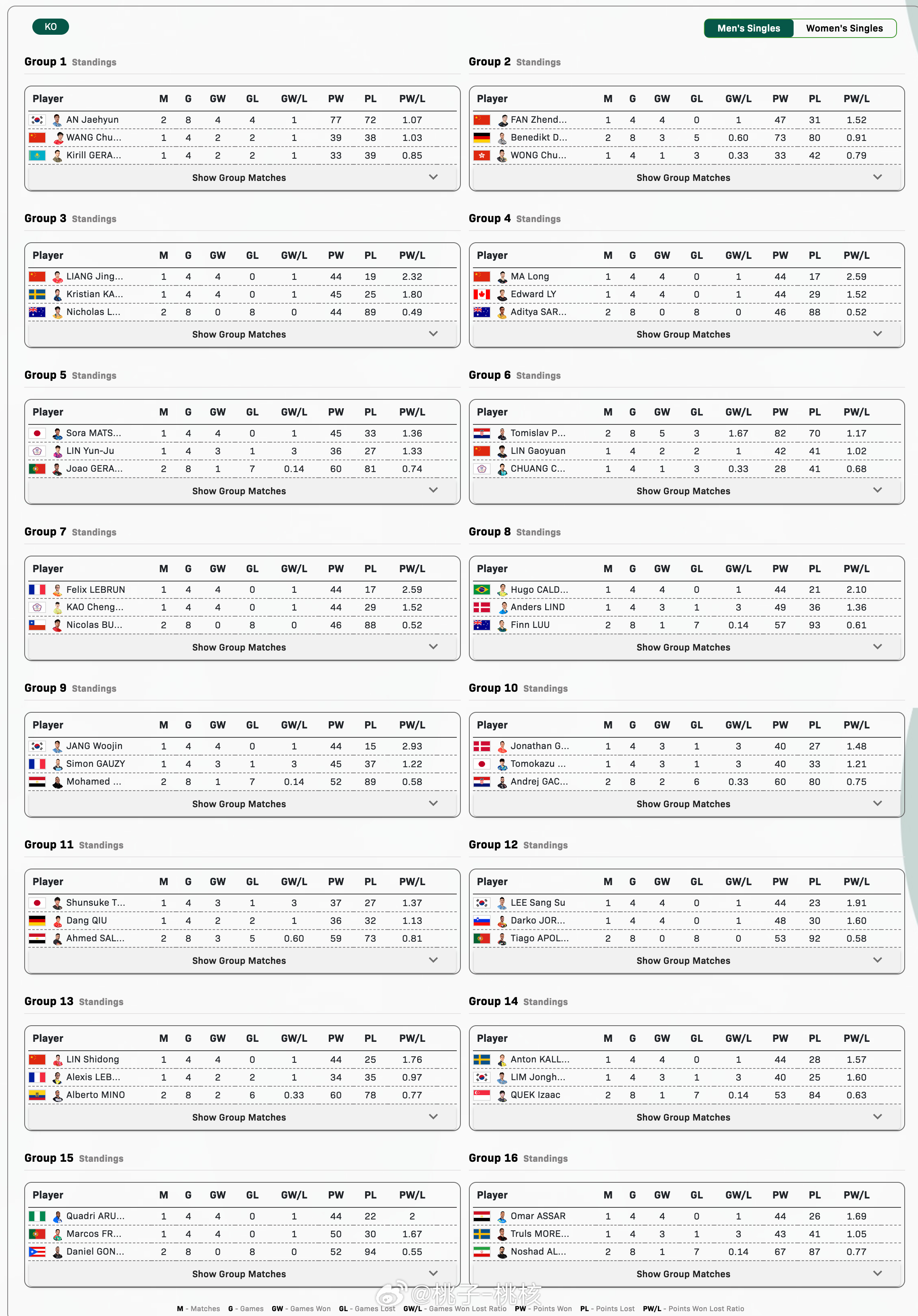 澳门六开彩资料查询最新2024年网站,打分排队法_ODW23.639幽雅版