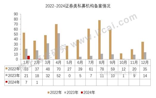 2024新澳长期免费资料大全,精准分析实践_RGO97.403娱乐版