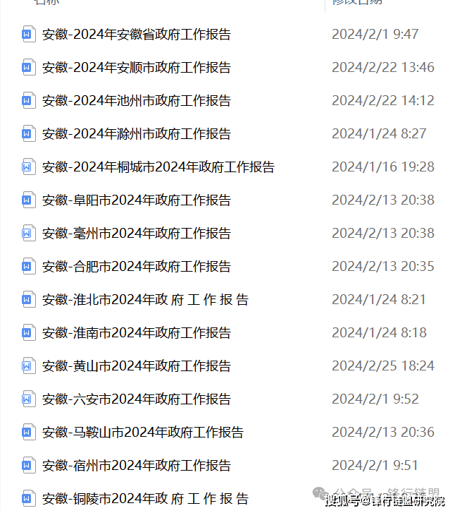 2024新澳长期免费资料大全,精准分析实践_RGO97.403娱乐版