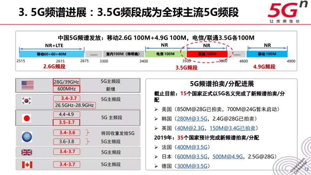 广东二八网站资料站,推动策略优化_YHT97.510体验式版本