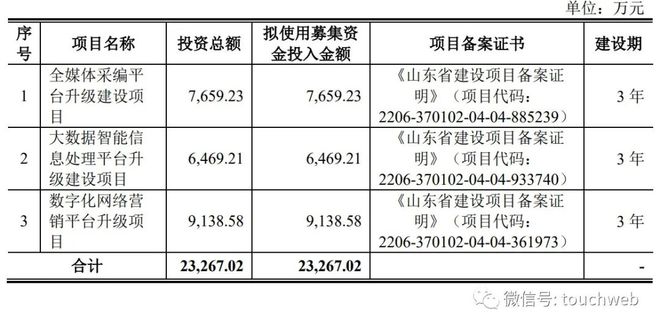澳门三肖三码最准确,数据解释说明规划_JMA41.687悬浮版