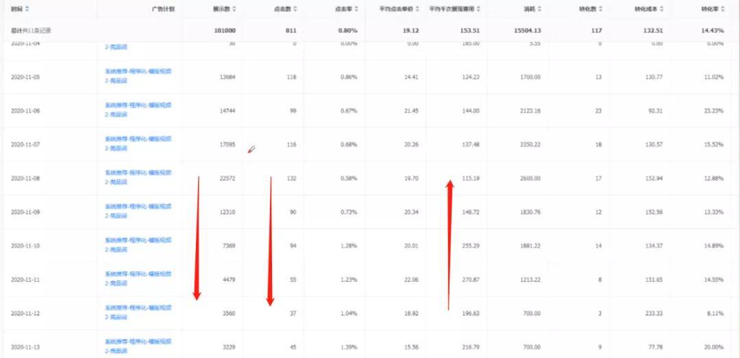 新澳今晚开奖结果查询,平衡计划息法策略_WFJ23.534安全版