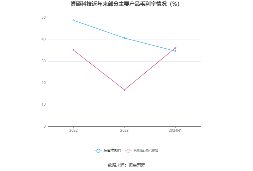 2024年开奖记录,兵器科学与技术_XPC93.355供给版