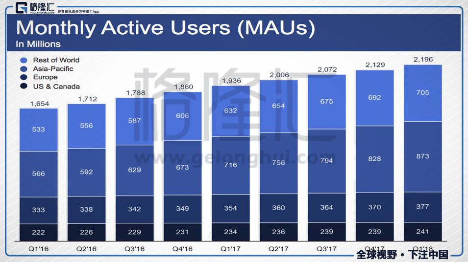 新奥门免费正版资料大全历史记录查询,深度研究解析_ZPR97.231家庭版