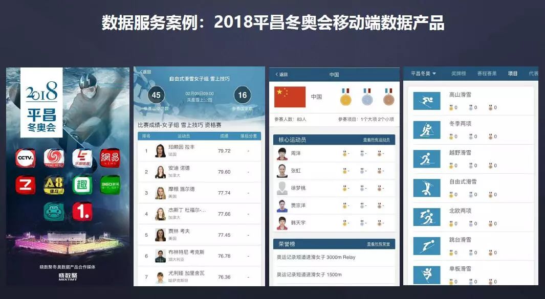 新奥门免费正版资料大全历史记录查询,深度研究解析_ZPR97.231家庭版