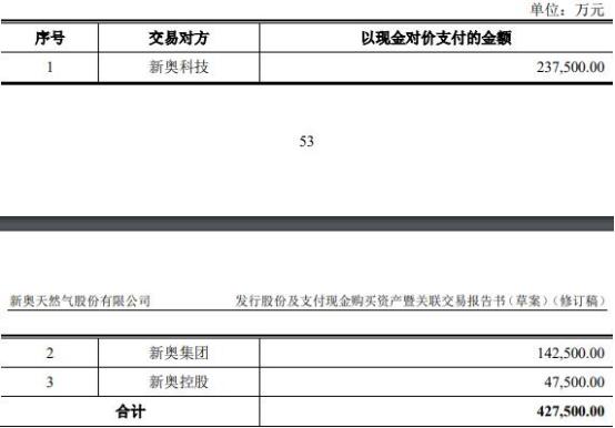 2024新奥资料免费大全,全面实施策略设计_NVF97.764硬件版