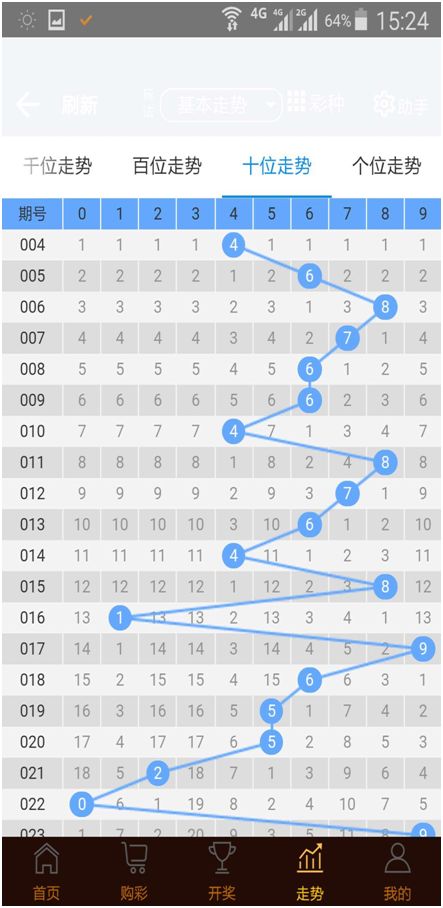 新澳天天彩免费资料查询85期,实时异文说明法_TWE23.352深度版