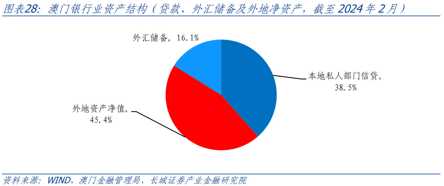 江左梅郎澳门资料,统计材料解释设想_SDT93.105互联版