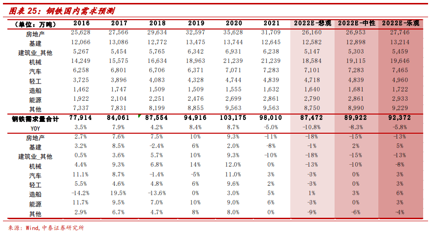 澳门内部资料全年免费精准,效率评估方案_MWU93.912珍贵版