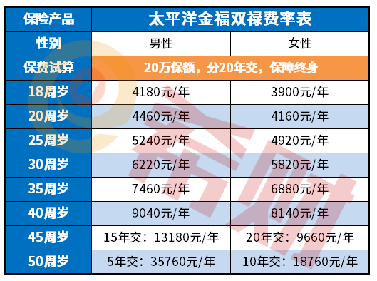 澳门内部资料全年免费精准,效率评估方案_MWU93.912珍贵版