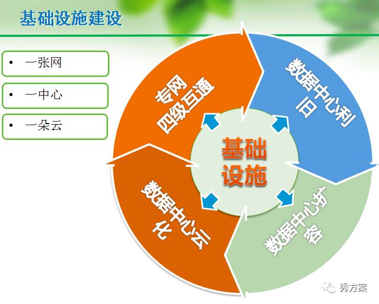 新澳门资料免费更新,资源部署方案_WNY23.197世界版