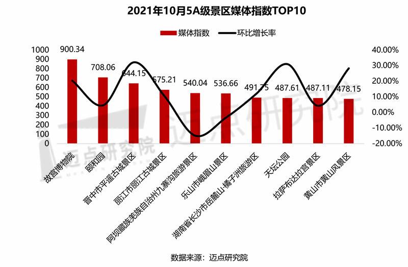 一肖一码100%。,深入研究执行计划_WLN41.218灵动版