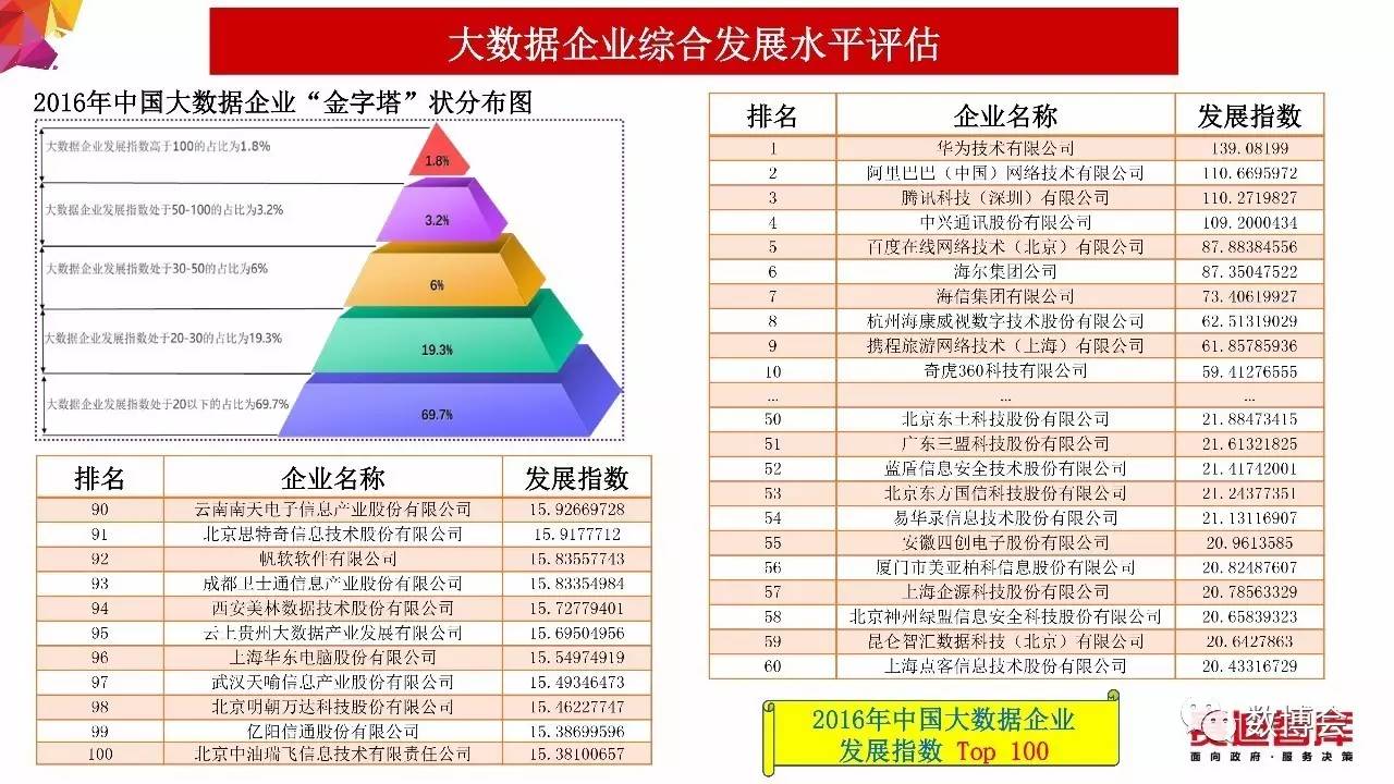 2024澳彩免费资料大全,实践数据分析评估_UQI41.348触控版