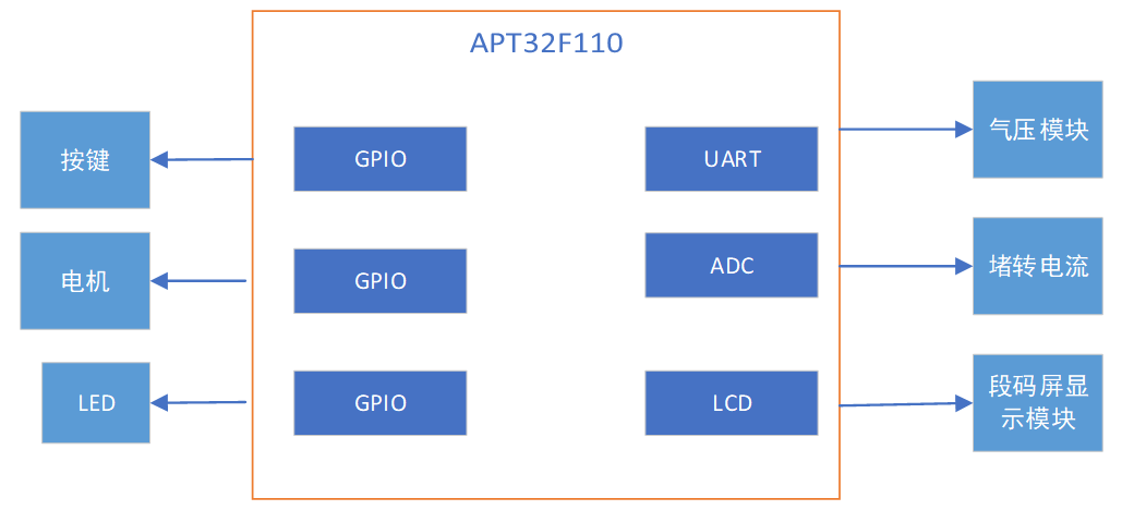 2024澳门特马今晚开,实用性解读策略_XUE23.339影像版