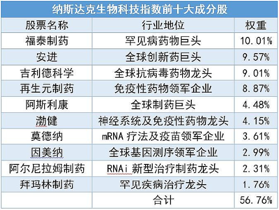 新澳门一码一肖100准打开,科学数据解读分析_FAC97.692穿戴版
