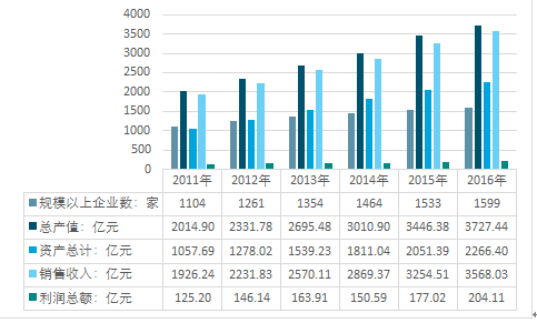 2024澳门资料,系统评估分析_GRF93.170通行证版
