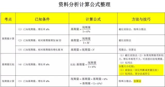 港彩资料站的新网站公式,打分综合法_QBG23.443生态版