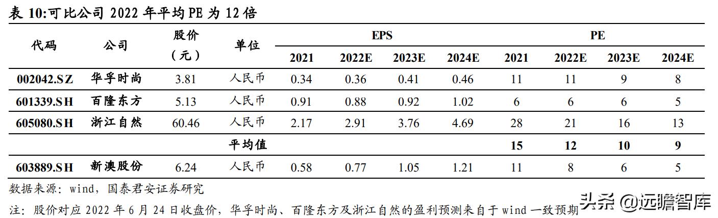 新澳今天最新资料2024,军事学_MOJ93.874跨界版