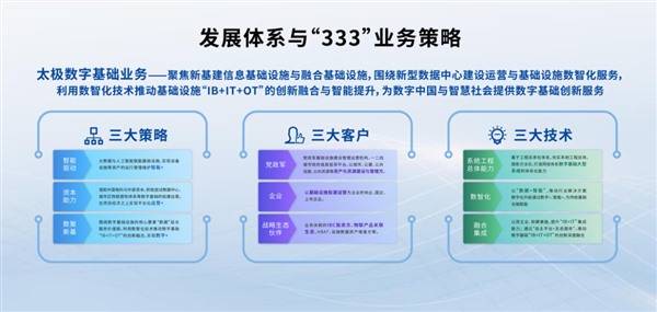 澳门内部正版资料大全嗅,创新发展策略_XPB97.798强劲版