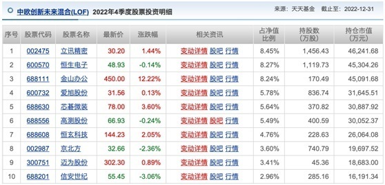 新奥免费料全年公开86期开什么,精准解答方案详解_LZQ41.288复古版