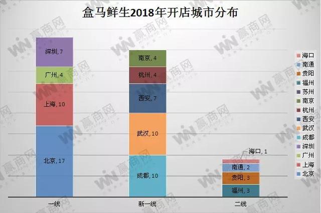 新奥免费料全年公开86期开什么,精准解答方案详解_LZQ41.288复古版