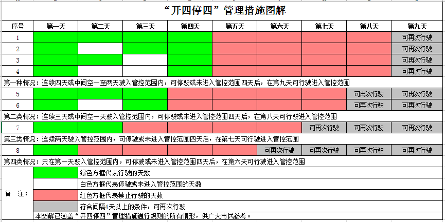 新奥免费料全年公开86期开什么,精准解答方案详解_LZQ41.288复古版