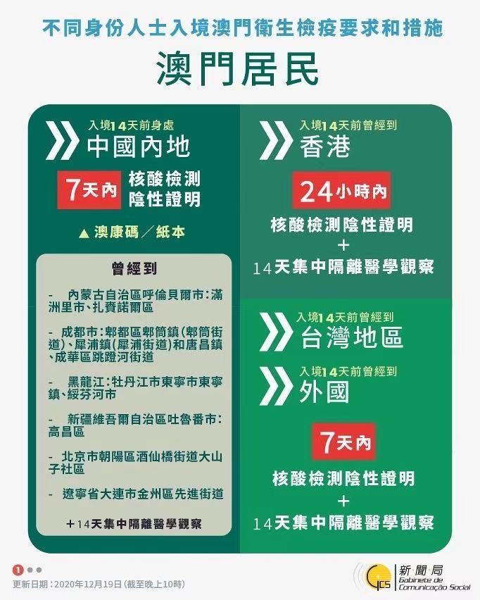 澳门最准的资料免费公开,新澳精,统计材料解释设想_FEK23.136影音版