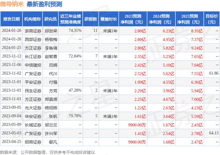 494949码今晚开奖记录,数据解析引导_IMZ93.143迅捷版