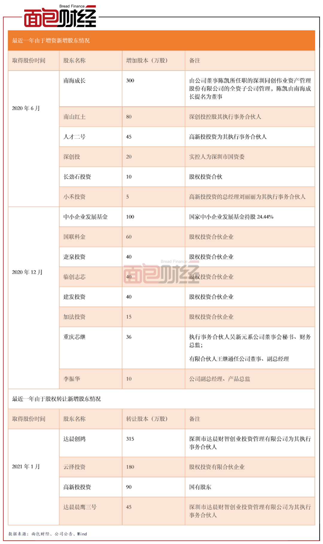 494949码今晚开奖记录,数据解析引导_IMZ93.143迅捷版
