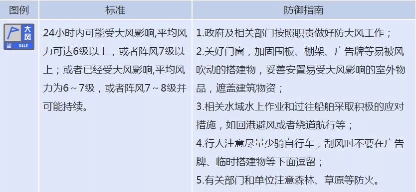 新:奥天天开奖资料大全,最新答案诠释说明_LLD93.222风尚版