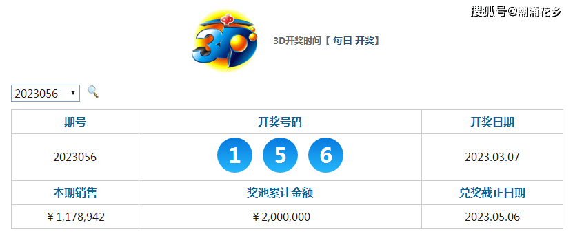 2024澳门六今晚开奖结果出来,推动策略优化_WIS41.640限量版