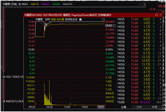 最新新股,自然美景探险之旅,探寻内心平和与宁静的旅程