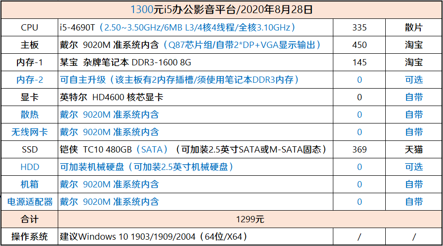 新澳门最快开奖结果开奖,解答配置方案_HDA93.138光辉版