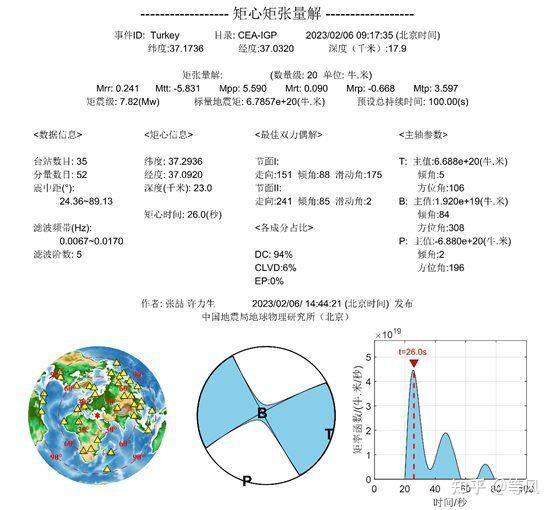 一打假博主团队遭商户围殴,地球物理学_OHF41.200生态版