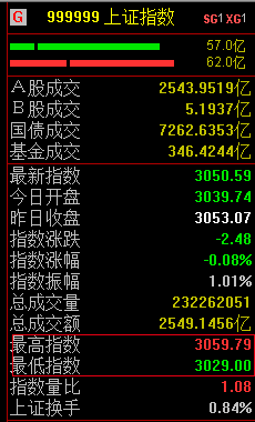 今天晚上的澳门特马,精准解答方案详解_FVM41.912按需版