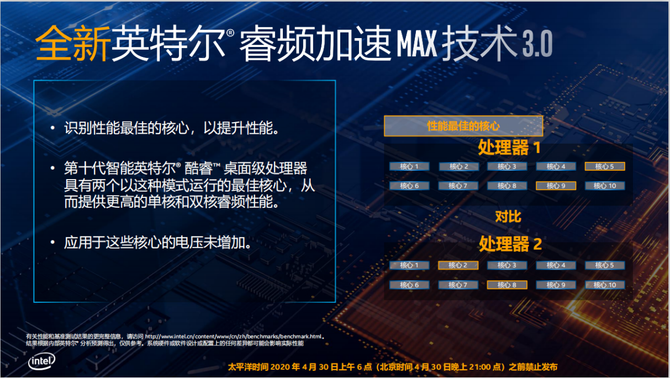 今天晚上的澳门特马,精准解答方案详解_FVM41.912按需版