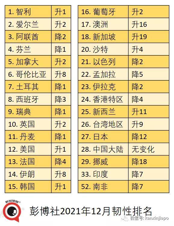 新澳门一码一码100准确奥,科学分析解释说明_VTB93.381Allergo版(意为轻快)