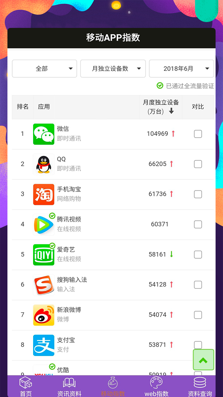 搬家必读 第494页