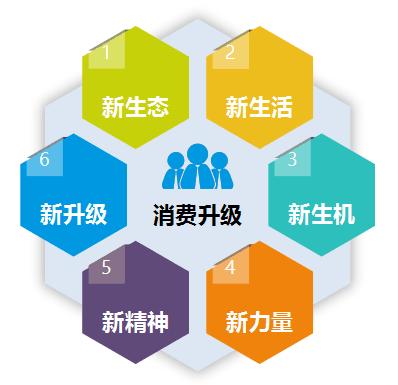 澳门一肖100准免费,实时异文说明法_ODB93.289轻量版