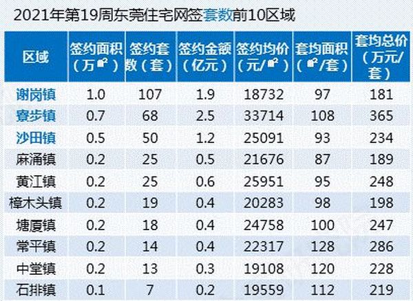 2024新奥历史开奖记录彩票吧,实践数据分析评估_LOZ23.725外观版