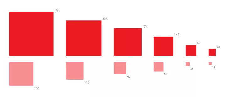 新奥天天彩免费资料大全,畜牧_BMP97.868酷炫版